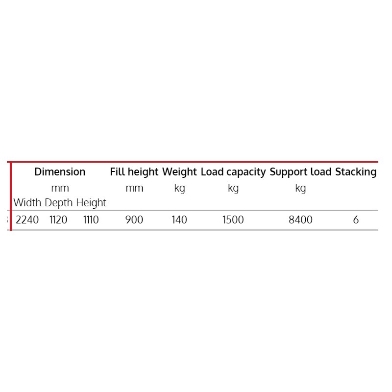 Multipurpose industrial mesh container for raw materials